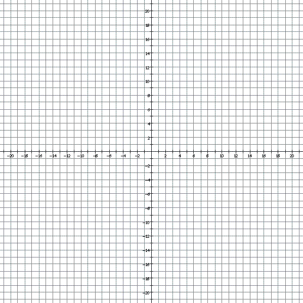 Координатная плоскость система координат. Координатная ось до 20. Координатная плоскость до 20. Координатная плоскость на лист а4. 0 5 н ч